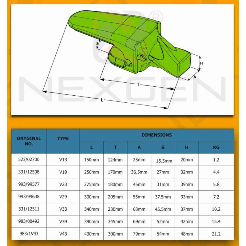 Адаптер зуба ESCO V33 SYL, соответствующий JCB - замена