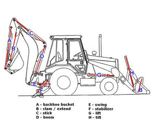 КОМПЛЕКТ УПЛОТНЕНИЙ BOOM VOLVO BL71